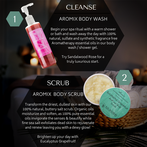 Load image into Gallery viewer, Mandarin Ginger Body Care Set