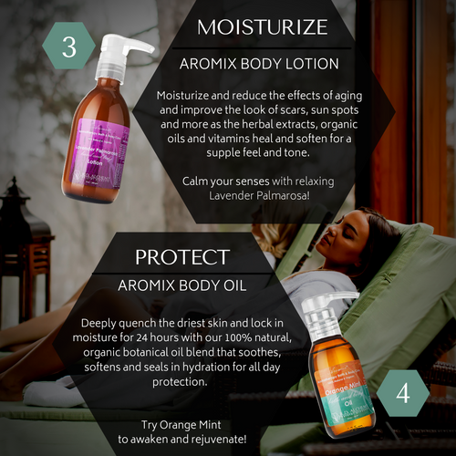 Load image into Gallery viewer, Mandarin Ginger Body Care Set