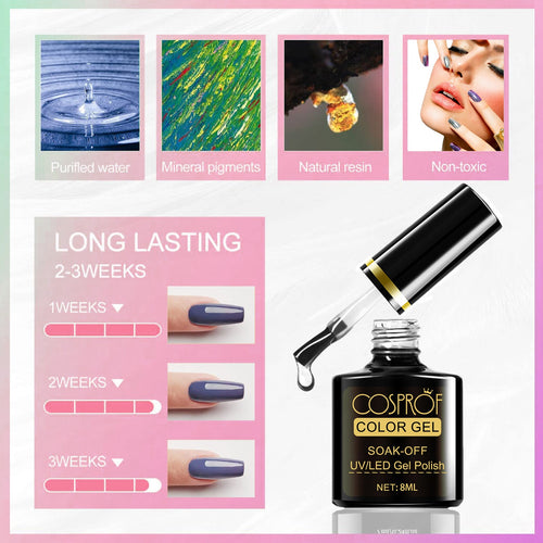 Load image into Gallery viewer, [LIMITED TIME OFFER !!!] 36W 18LED Nail Lamp Gel Nail Polish Starter Kit Manicure 15 Colors
